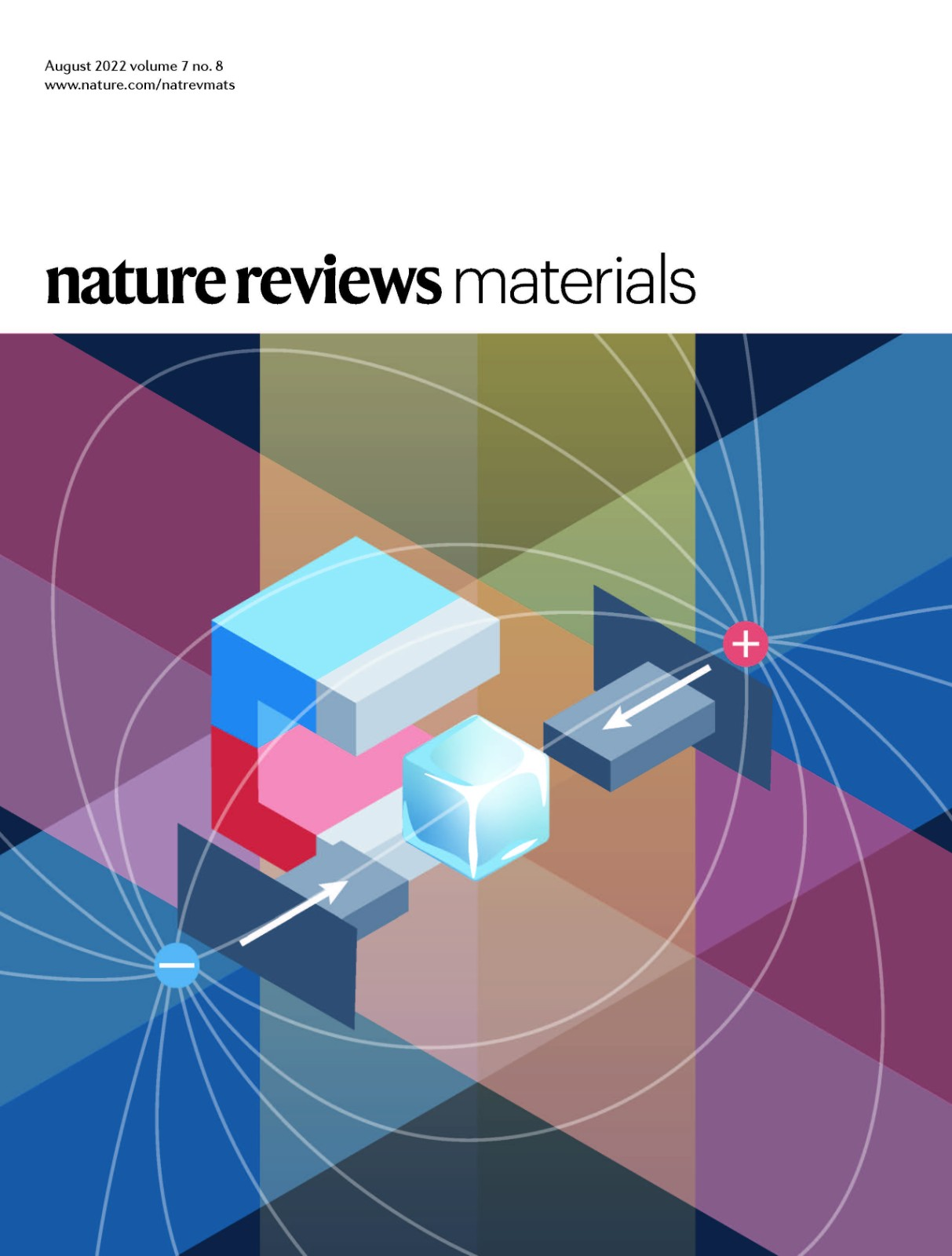 Nature Reviews Materials期刊封面