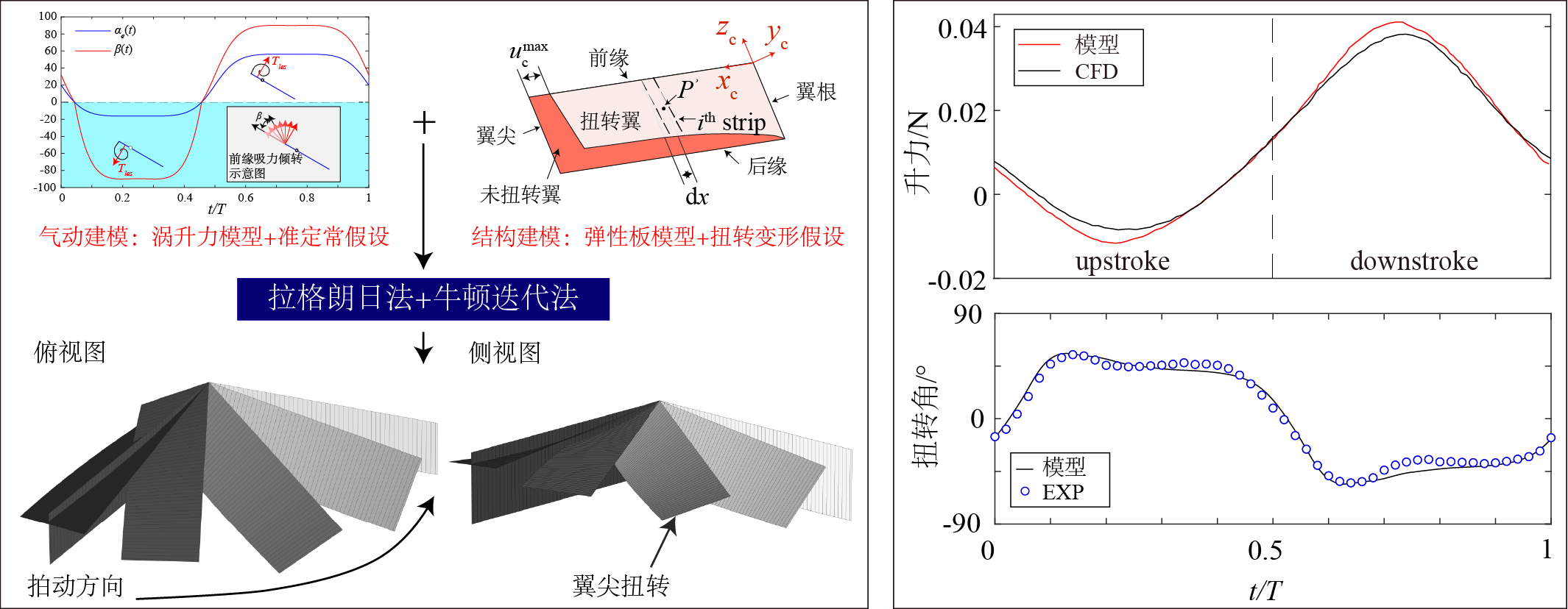 图9-01.png