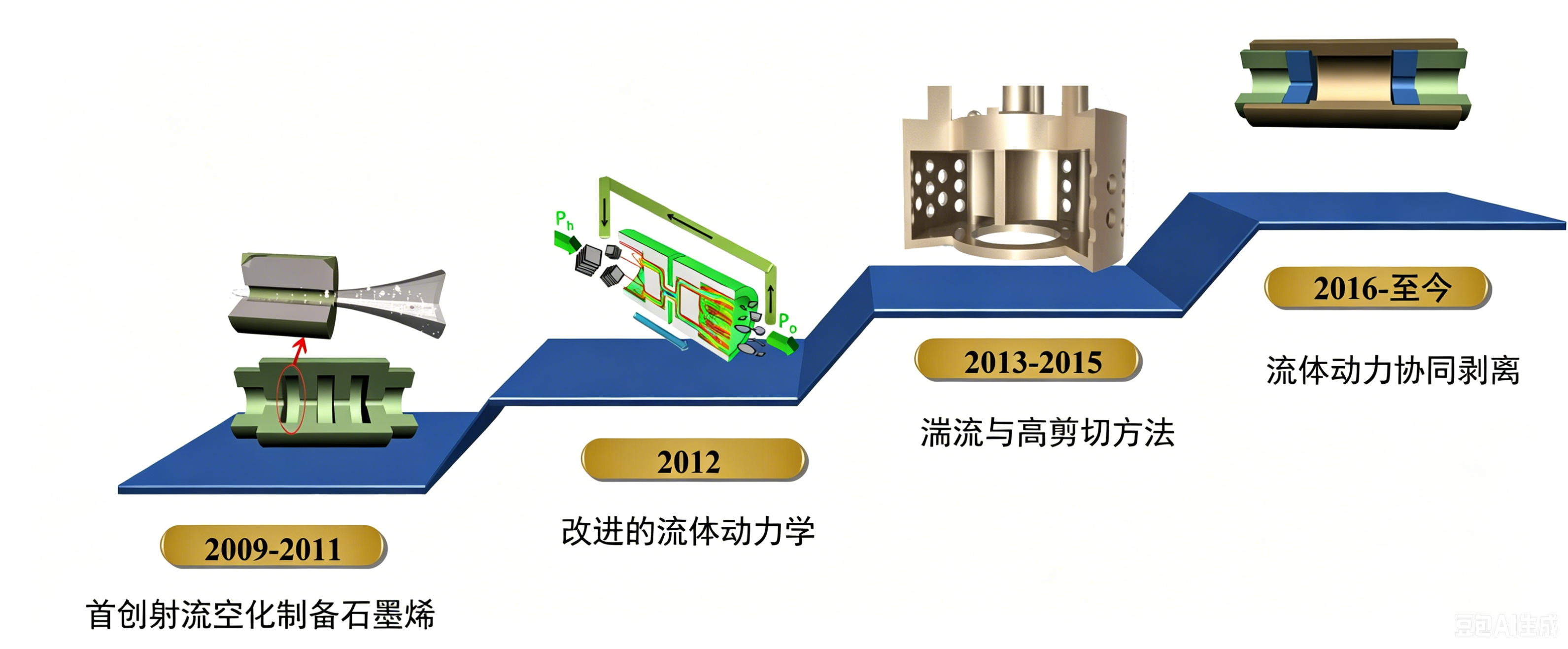 图片尺寸是否小于500px (2).png