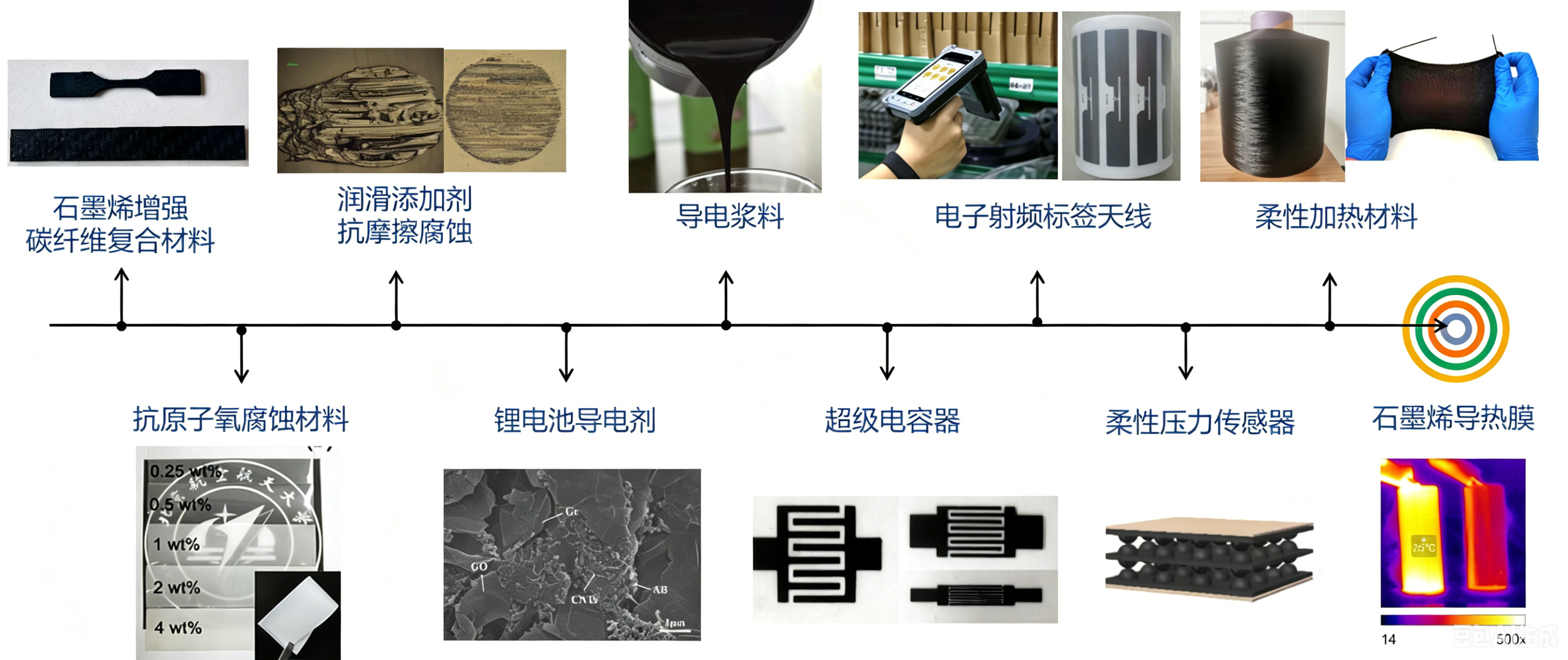 图片尺寸是否小于500px (1).png