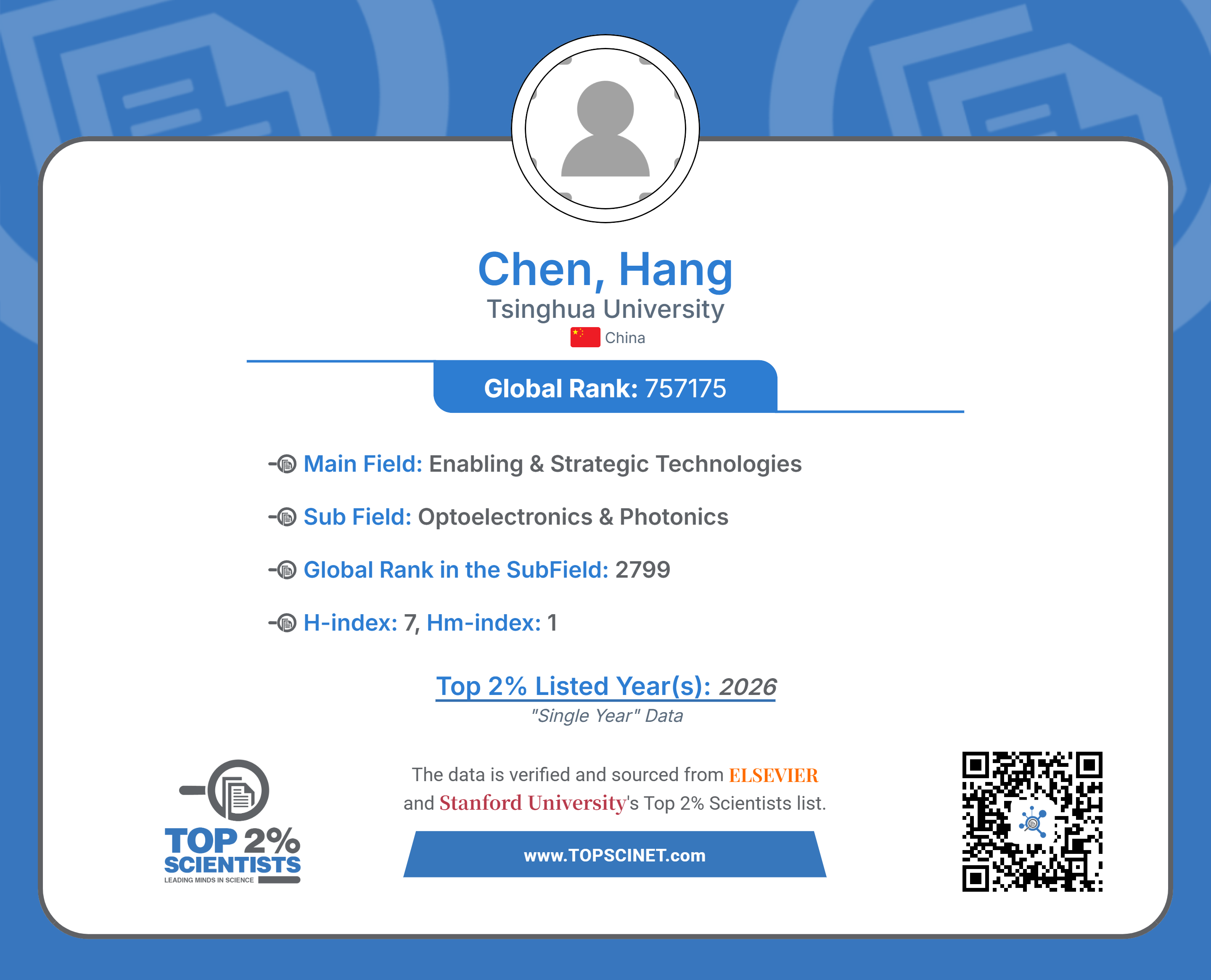 chen-hang-topscinet-single-year-2026 (1).png