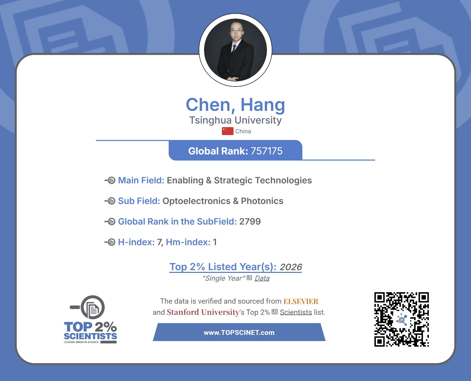 chen-hang-topscinet-single-year-2026.jpg